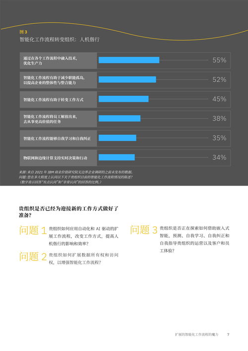 无边界工作模式，无边界办公是干嘛的