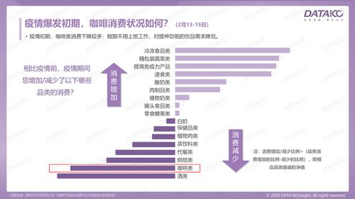 市场调查多少钱一份，市场调研一般多少钱呢