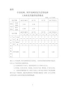 广州市商业用电价格表格，广州商业用电收费标准2019