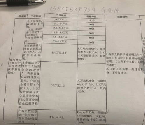 深圳入户需要什么条件，深圳入户需要什么条件官网