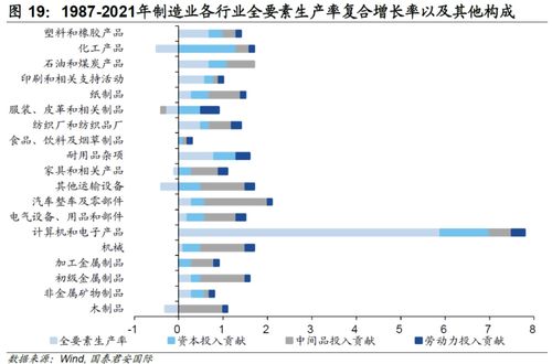 知识产权投资大学排名，知识产权院校