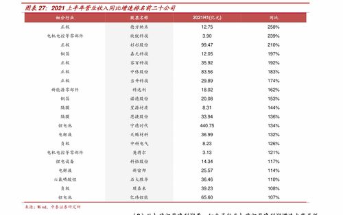 财经类研究生院校排名，财经类研究生院校排名一览表