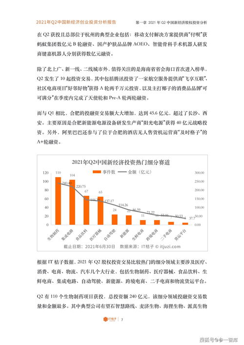 创业投资管理知道的知识，创业投资管理网课答案