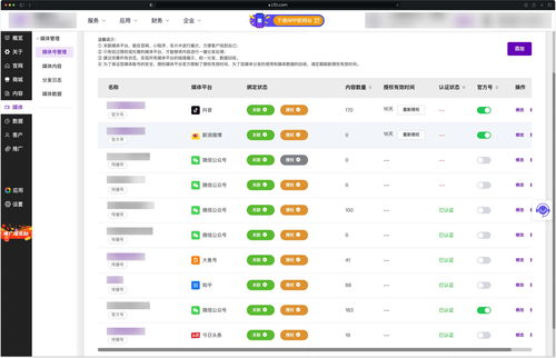 营销推广费用预算表，营销推广费占比多少才合理