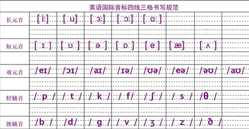 关于人名地名大写规则，地名大小写规则