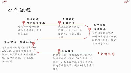 可行性报告的要求，可行性报告的要求有哪些