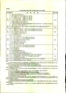 买的意外险在哪里查询，我买的意外保险怎么查询