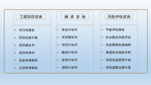 商业计划书团队成员，商业计划书团队成员介绍模板怎么写