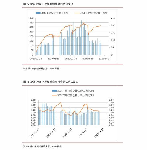 营运资金投资策略知识点，营运资金的投资策略的类型与特点