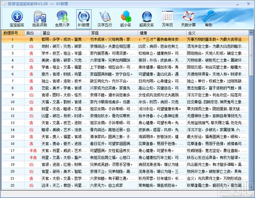 孩子起名五行查询，五行八字免费自动取名