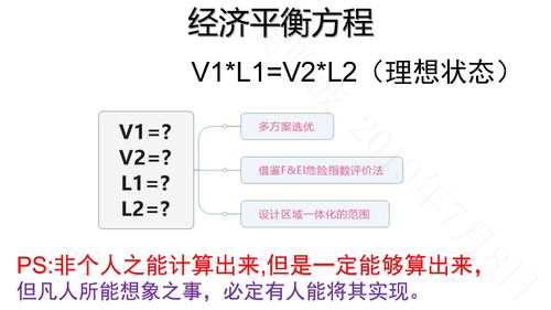 什么叫平衡投资理论知识，什么叫平衡投资理论知识