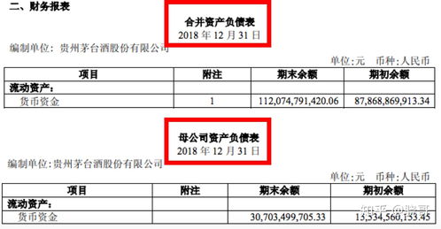 怎么系统的学习投资知识，如何系统学投资