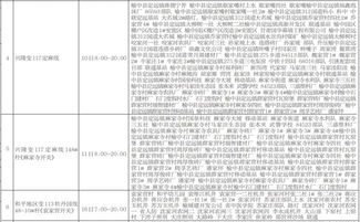 95598停水查询，95598停水查询电话