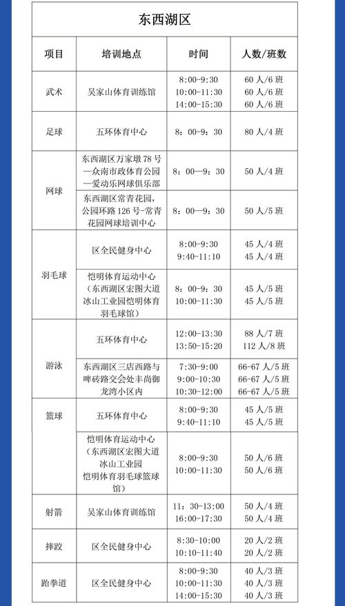 河南省洛阳市水费收费标准，河南洛阳水费收费标准2021