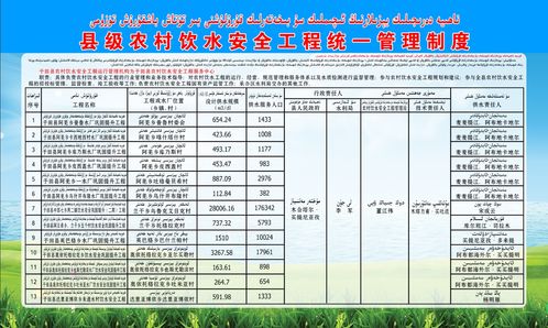 农村照明收费标准，农村照明收费标准是多少