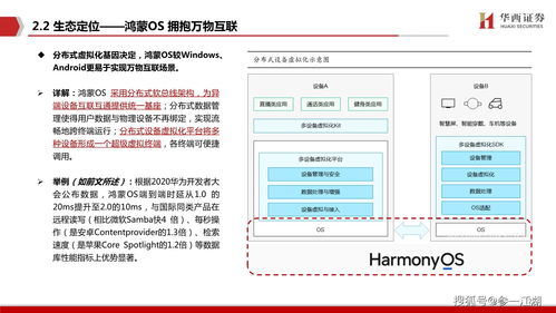 华为准入系统，华为网络准入系统