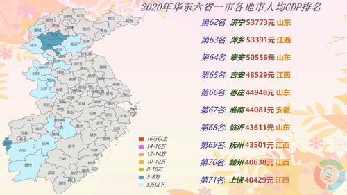 华东六省一市是哪些地方，华东六省是哪六省