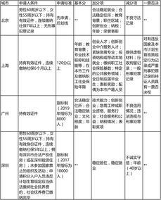 华为员工平均年龄，华为员工平均工作年限