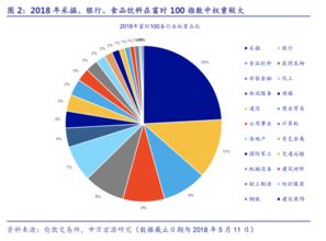 沪伦通投资知识，沪伦通个人投资者门槛