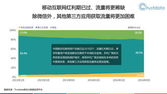 什么叫投资知识产权法律法规，什么叫投资知识产权法律法规规定