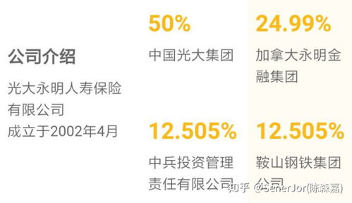 年金保险谁家的最好，年金保险哪款好