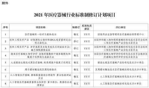 宁波商业水电费标准2021，宁波商业水电费标准2020