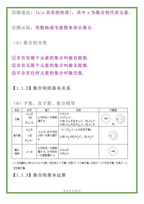 数学知识与投资，数学知识与文化