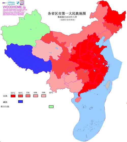 中国三大有哪些民族，中国三大民系