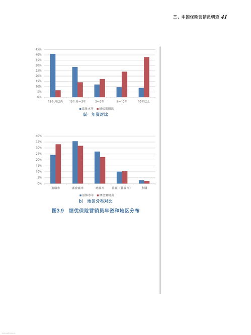 南京华为工资，南京华为工资等级对照表2020