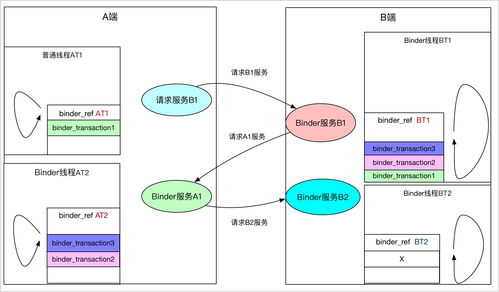 如何理解反向投资理论知识，什么叫反向投资