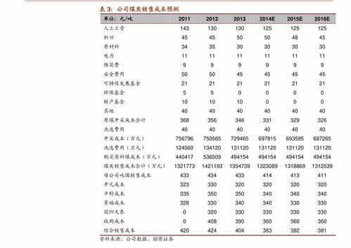 证券投资基金知识第十章，证券投资基金知识第十章答案