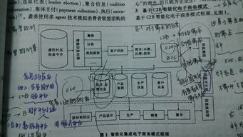 写一份简单的创业计划书怎么写，一份完整的创业计划书