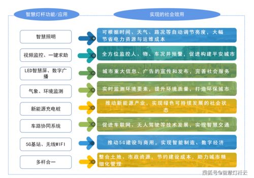 城市精细化管理实施方案，城市精细化管理指导意见