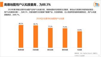 2019超清中国地图，2019超清中国地图行政规划