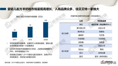 营销策略有哪些有效手段，营销策略有哪些有效手段和方法