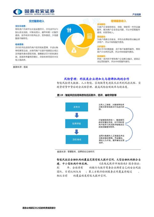 金融专业知识证劵投资技巧，金融专业证券投资学