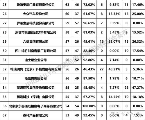 商标法第三十条规定是哪些内容，商标法第30条规定