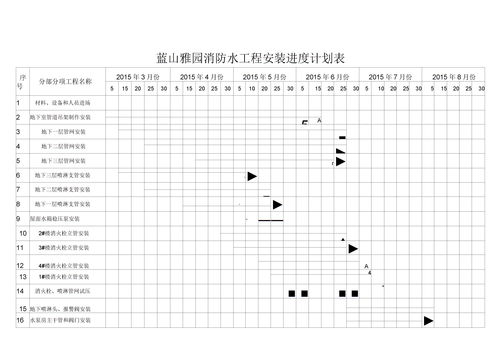 施工进度计划表范本免费下载，施工进度计划内容范本