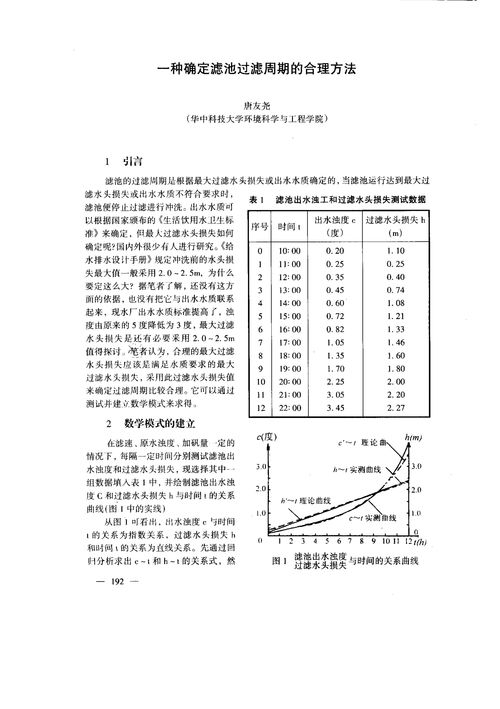 水费加收一方损耗合理吗，水费加收一方损耗合理吗