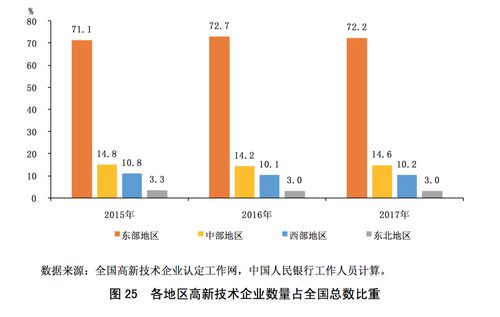 华为人均产值，华为人均年产值