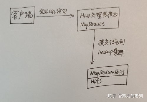 投资基本知识大白话，投资基本知识大白话解释