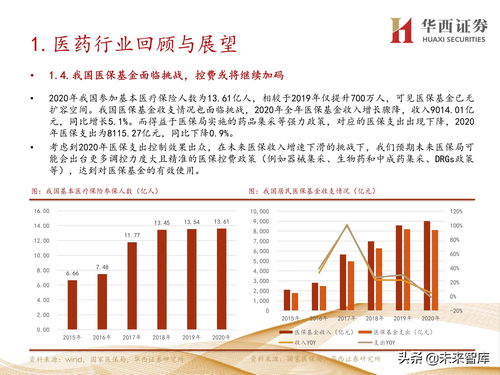 陈酒收藏投资知识，陈酒出售的最佳时机问题