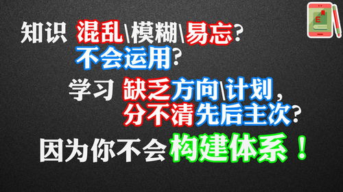 投资知识学习干货朋友圈，投资文案朋友圈