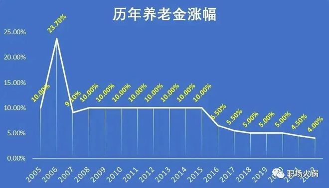 2023年外贸行业分析和趋势，目前比较火的外贸产品