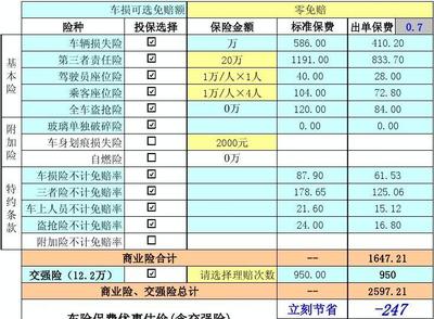 平安哪几款保险值得买，平安保险值得买的险种