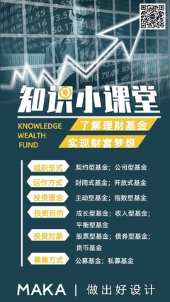 投资思维知识分享模板下载，投资 思维导图
