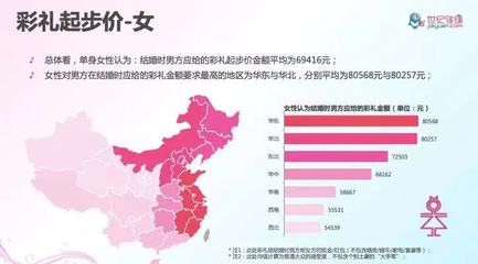 中国经济最发达的省份，我国经济最发达的省