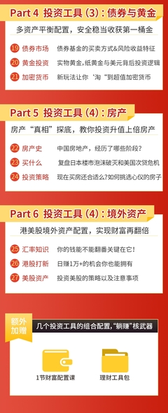 看懂基金投资基础知识，基金投资入门第1步基础知识