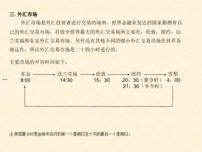 市场投资相关知识培训课件，市场投资的主要内容