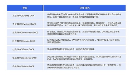 风险投资知识框架，风险投资的逻辑与常识